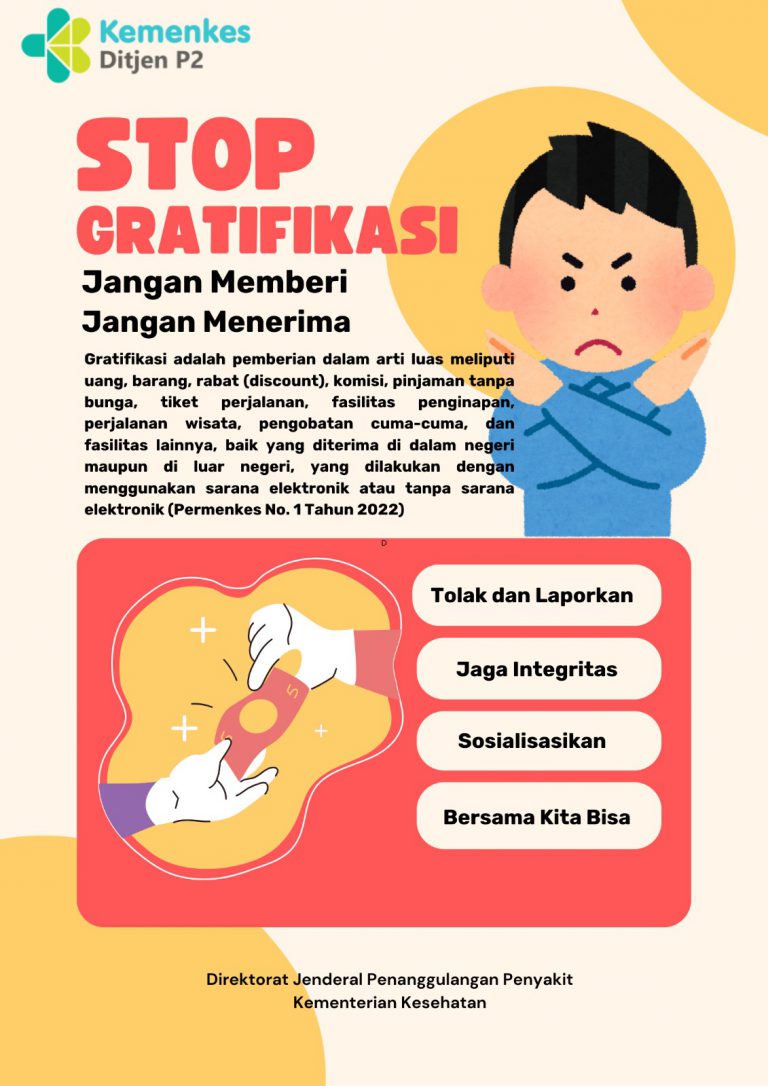 Apa Itu Gratifikasi?