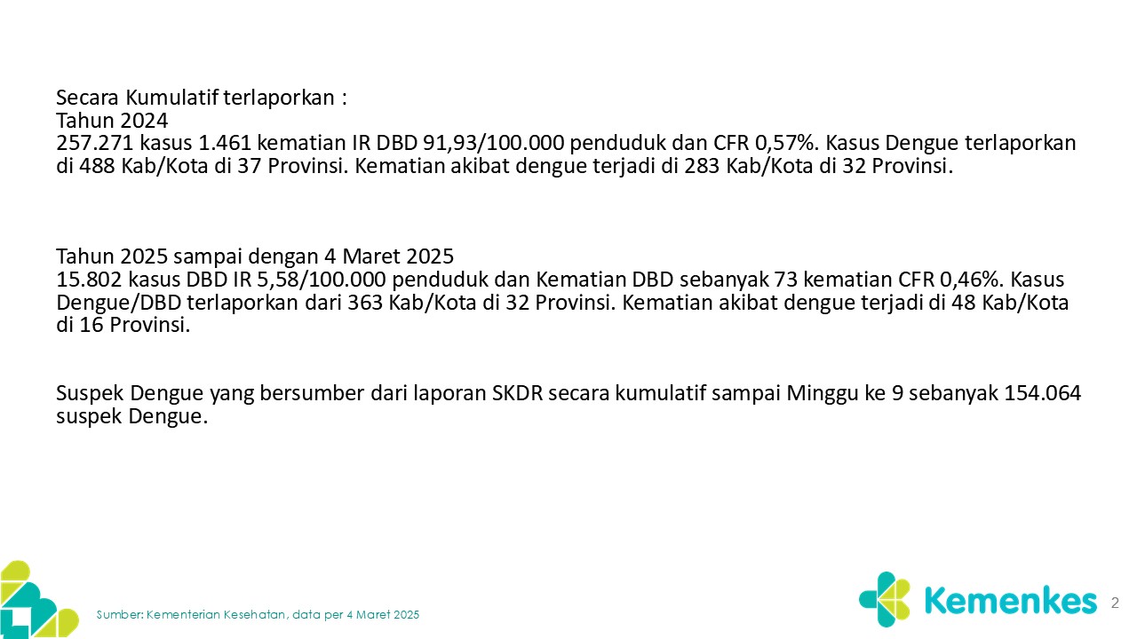 Slide2