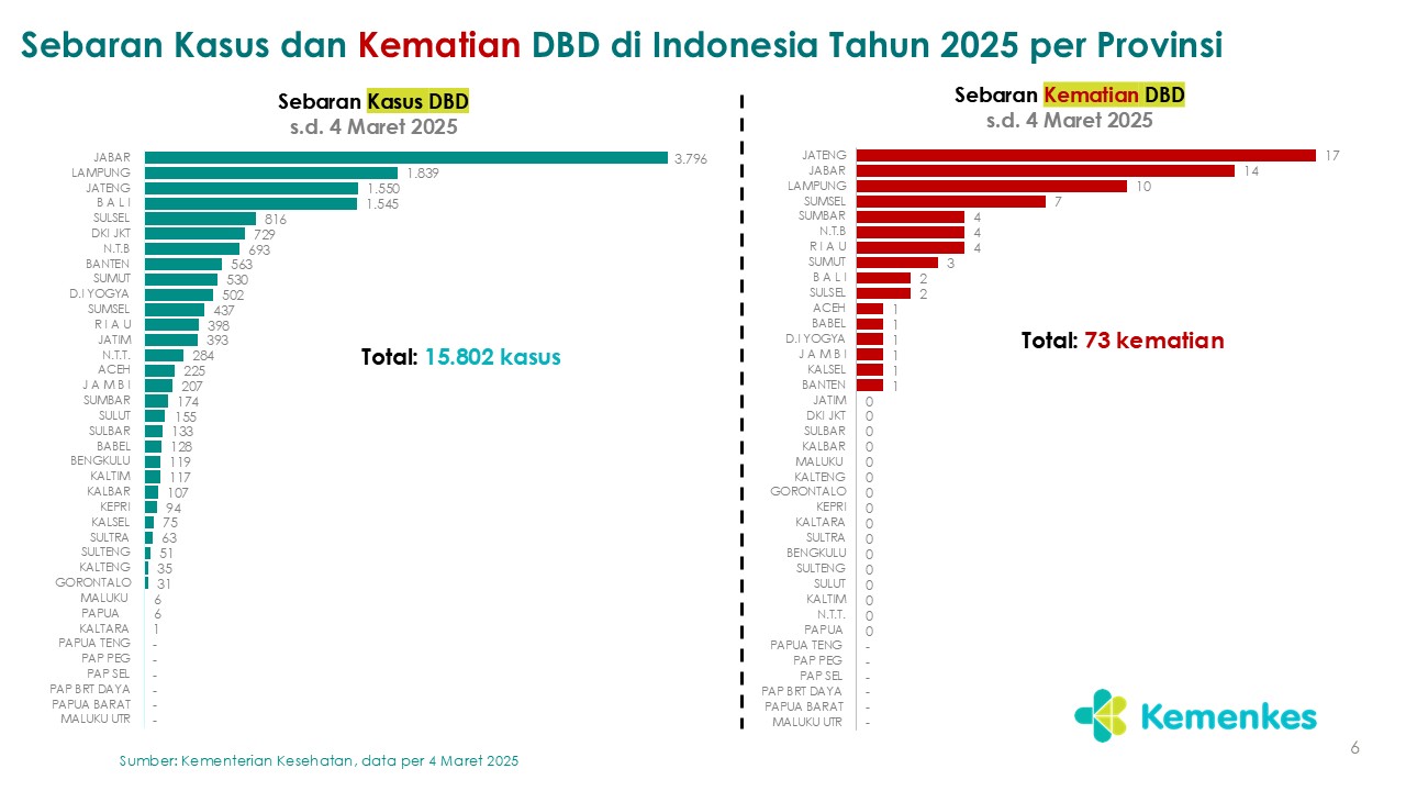 Slide6