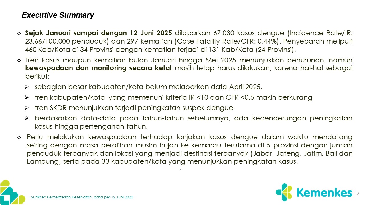 Slide2