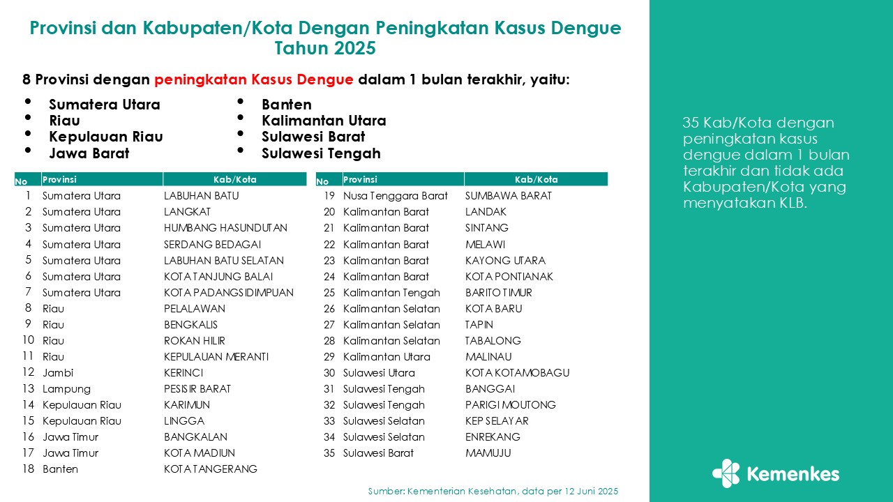 Slide9