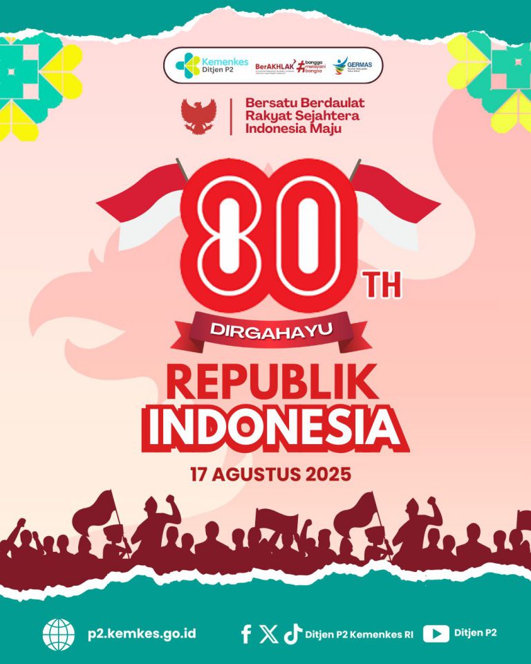 Dirgahayu Republik Indonesia ke 80