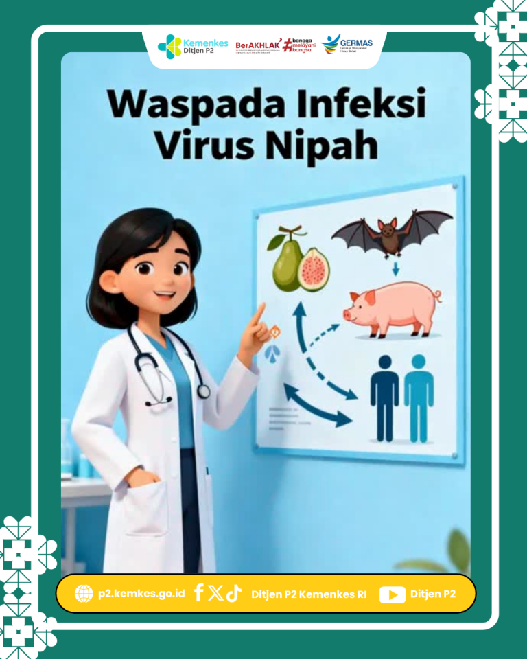 Waspada Infeksi Virus Nipah