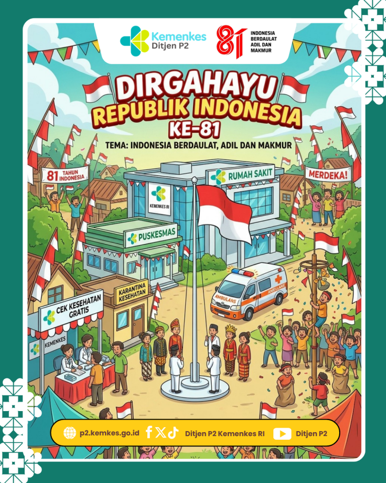 DIRGAHAYU REPUBLIK INDONESIA KE-81